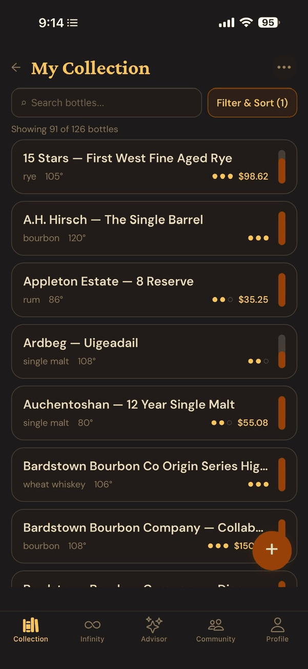 Pour tracking showing how much is left in the bottle