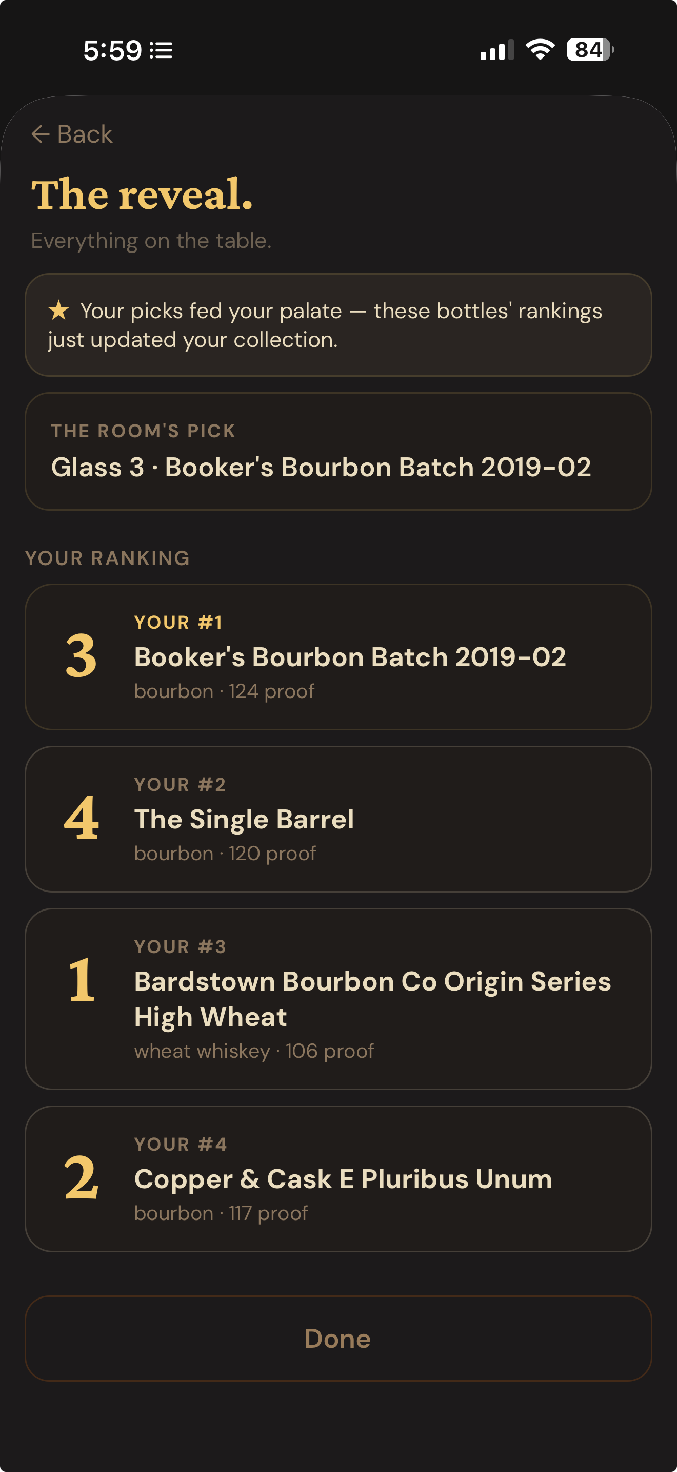 The reveal, bottles shown and your ranking scored against the room